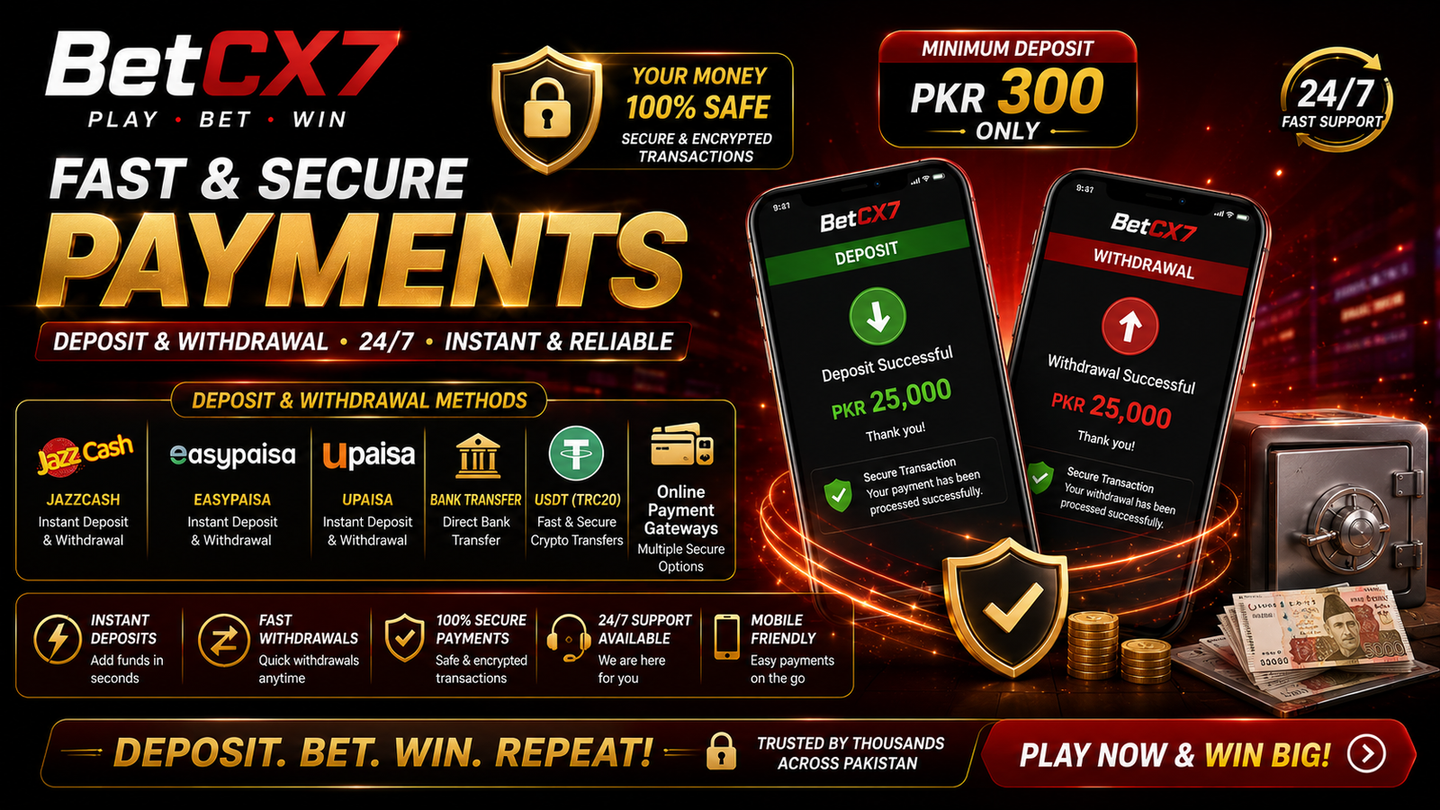 BetCX7 Pakistan payments