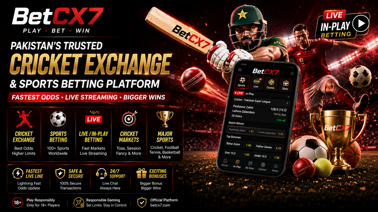 BetCX7 Cricket Exchange